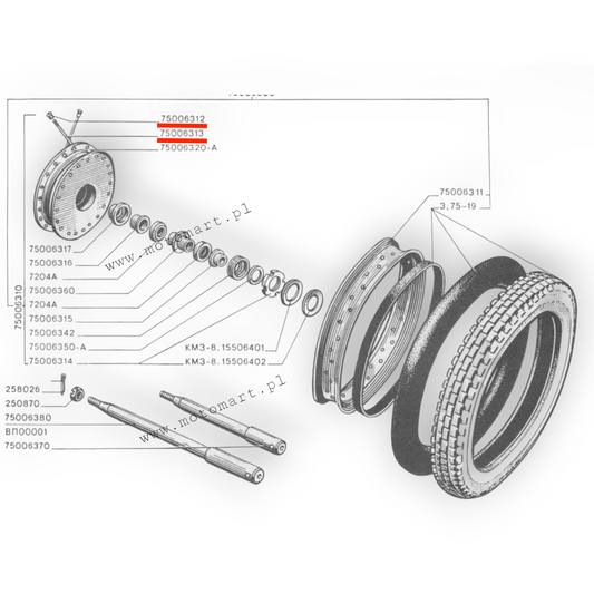 SZPRYCHA DNIEPR K750 SZPRYCHY NYPEL KOŁO FELGA ALUMINIOWY BĘBEN BIAŁE 120MM